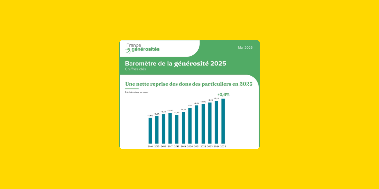 Couverture du Baromètre de la générosité 2025 de France générosités montrant une reprise des dons des particuliers en 2025, avec une hausse de 3,6 %.